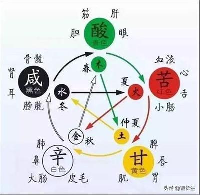 五行缺水取名指南:男孩名字精选