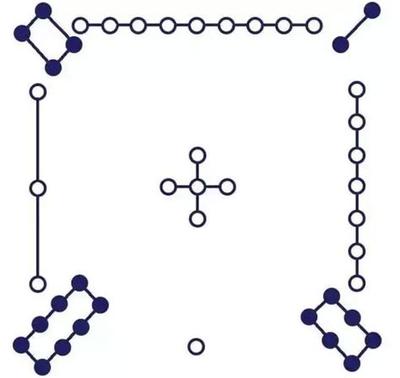 梦见坠落预示什么?20种梦境详细解读
