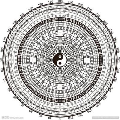 办公室风水:台灯的摆放讲究