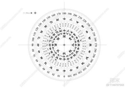 耳朵看命运:9种耳朵特征详解