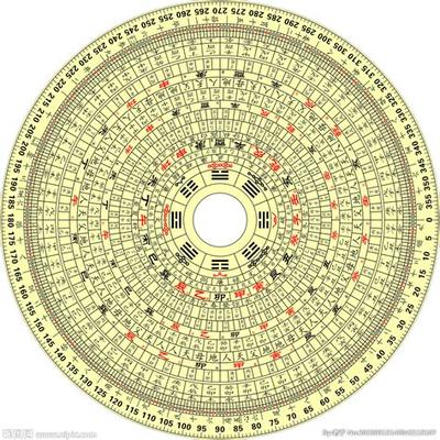 损害情感婚恋的罪魁祸首竟然是它