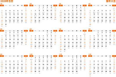 如何选择开业吉日?最详细择日指南