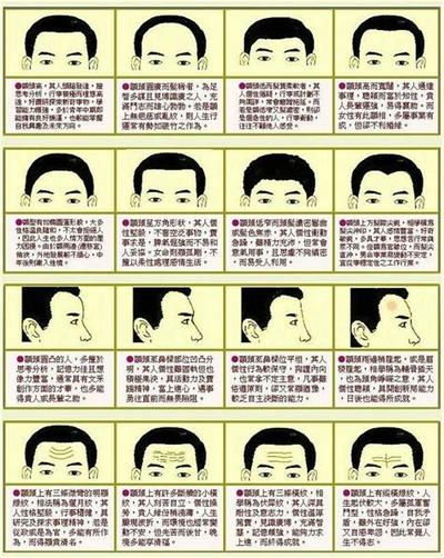 手相感情线详解:如何看命运