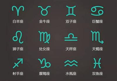 梅花易数深入浅出教程:从基础到应用