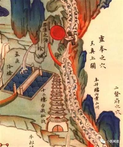 深度解析紫微斗数:从理论到实践