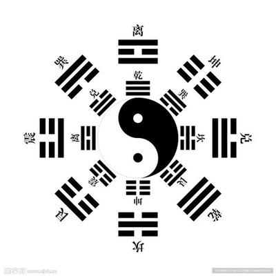 周易六十四卦之师卦:深入浅出卦理分析