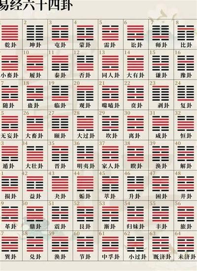 属猴的最佳配对生肖及感情分析